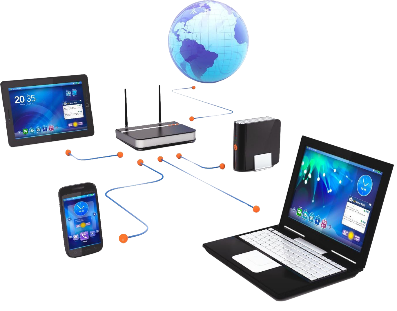 Connect to all networks